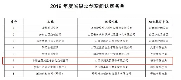 19.我司被评为2018年山西省优秀企业-5.jpg